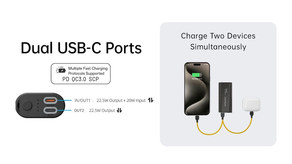 Nitecore SUMMIT Air Powerbank 8000 mAh 22,5 W IPX8