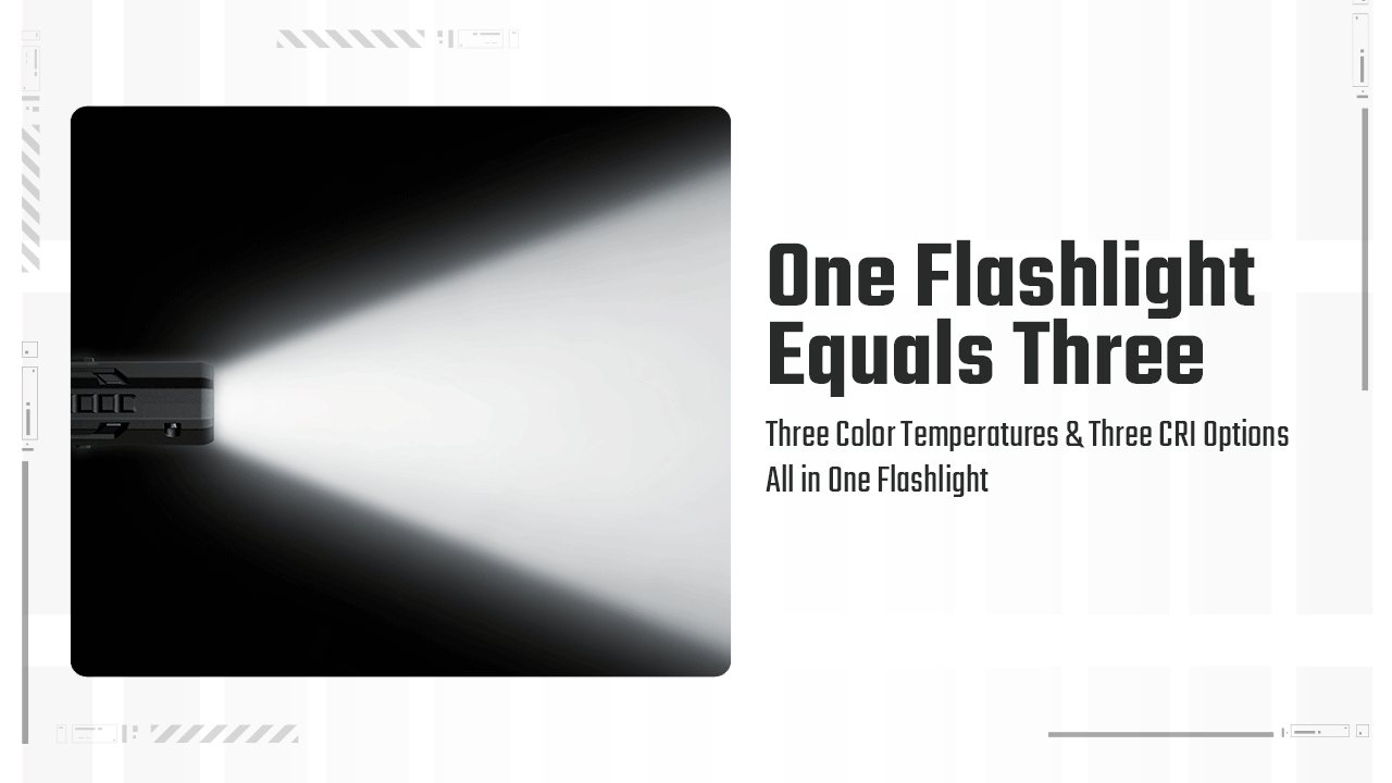 Nitecore EDC07 Ultra Slim Ficklampa LED 1500Lm med USB-C laddport