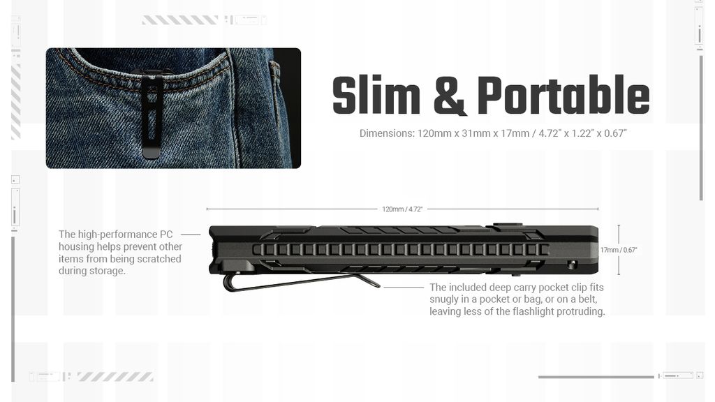 Nitecore EDC07 Ultra Slim Ficklampa LED 1500Lm med USB-C laddport
