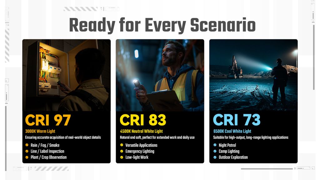 Nitecore EDC07 Ultra Slim Ficklampa LED 1500Lm med USB-C laddport