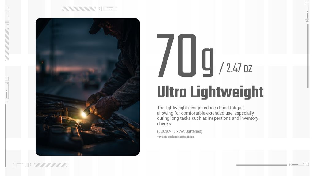 Nitecore EDC07 Ultra Slim Ficklampa LED 1500Lm med USB-C laddport