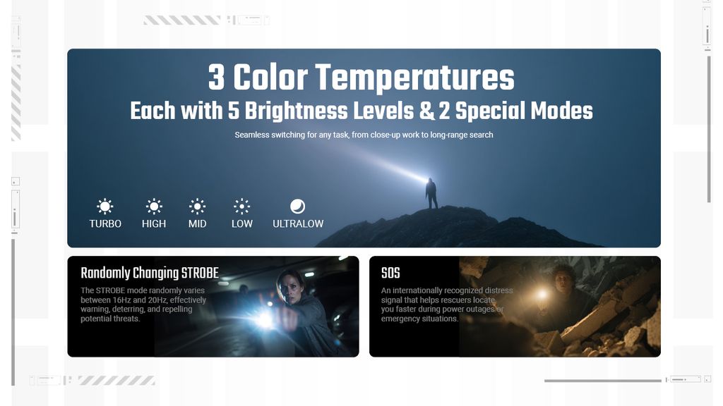 Nitecore EDC07 Ultra Slim Ficklampa LED 1500Lm med USB-C laddport