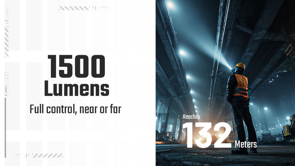 Nitecore EDC07 Ultra Slim Ficklampa LED 1500Lm med USB-C laddport