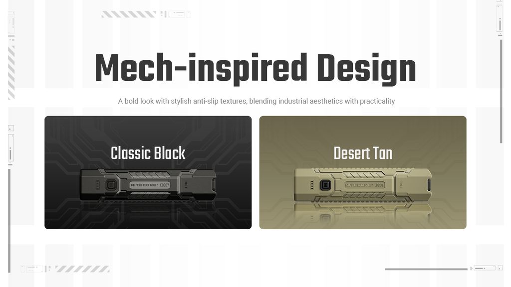 Nitecore EDC07 Ultra Slim Ficklampa LED 1500Lm med USB-C laddport