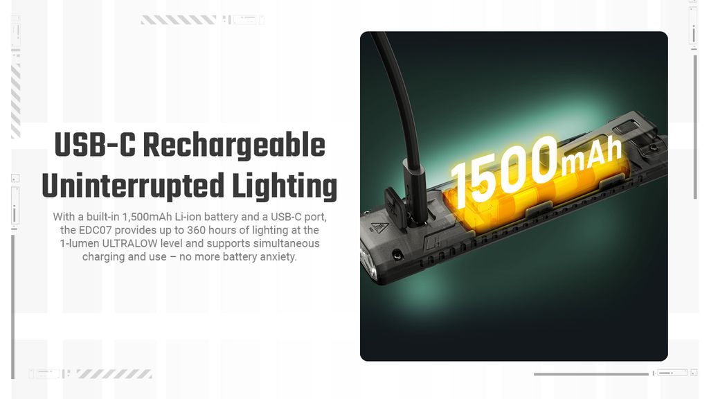 Nitecore EDC07 Ultra Slim Ficklampa LED 1500Lm med USB-C laddport