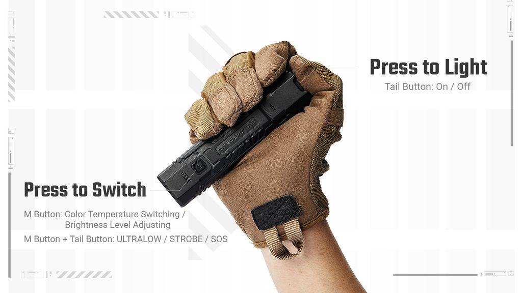 Nitecore EDC07 Ultra Slim Ficklampa LED 1500Lm med USB-C laddport