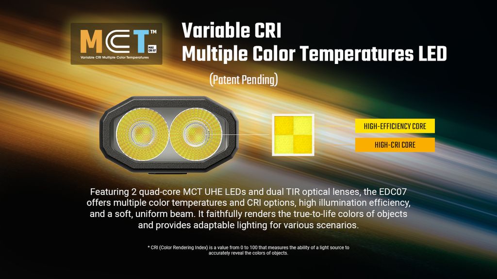 Nitecore EDC07 Ultra Slim Ficklampa LED 1500Lm med USB-C laddport