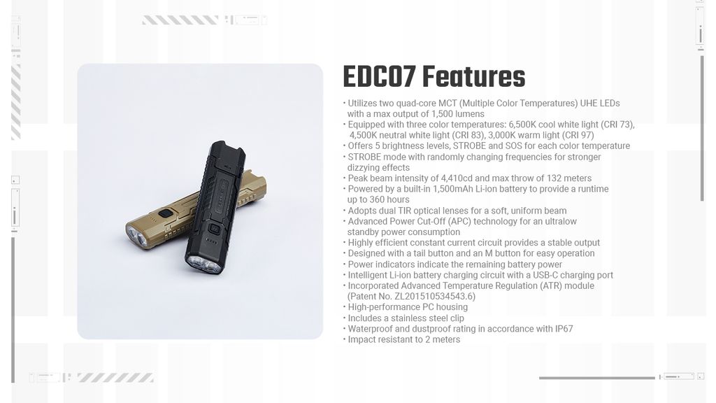 Nitecore EDC07 Ultra Slim Ficklampa LED 1500Lm med USB-C laddport