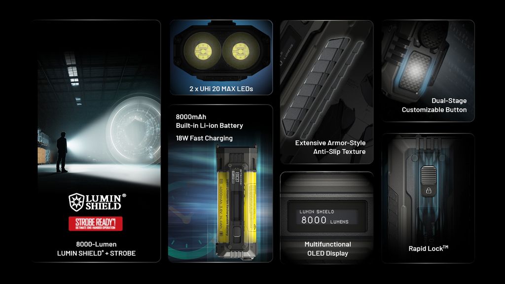 Nitecore EDC37 Ficklampa LED 8000Lm med USB-C laddport