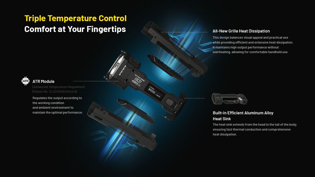 Nitecore EDC37 Ficklampa LED 8000Lm med USB-C laddport