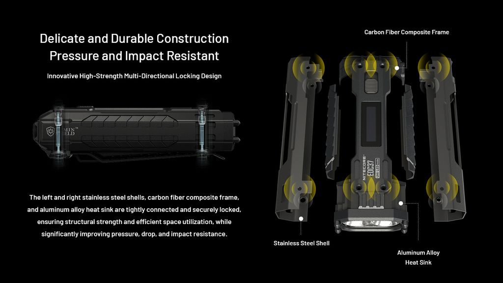 Nitecore EDC37 Ficklampa LED 8000Lm med USB-C laddport
