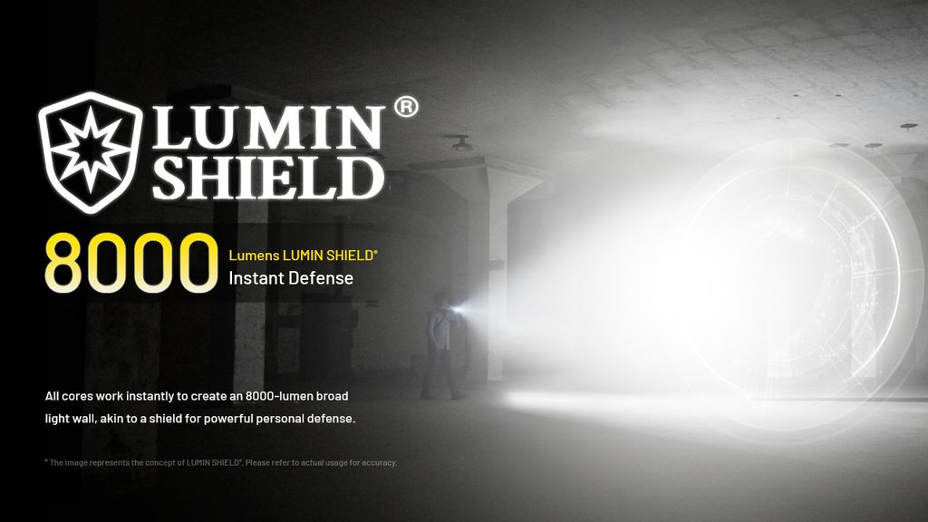 Nitecore EDC37 Ficklampa LED 8000Lm med USB-C laddport