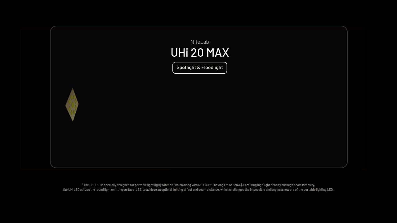 Nitecore EDC37 Ficklampa LED 8000Lm med USB-C laddport