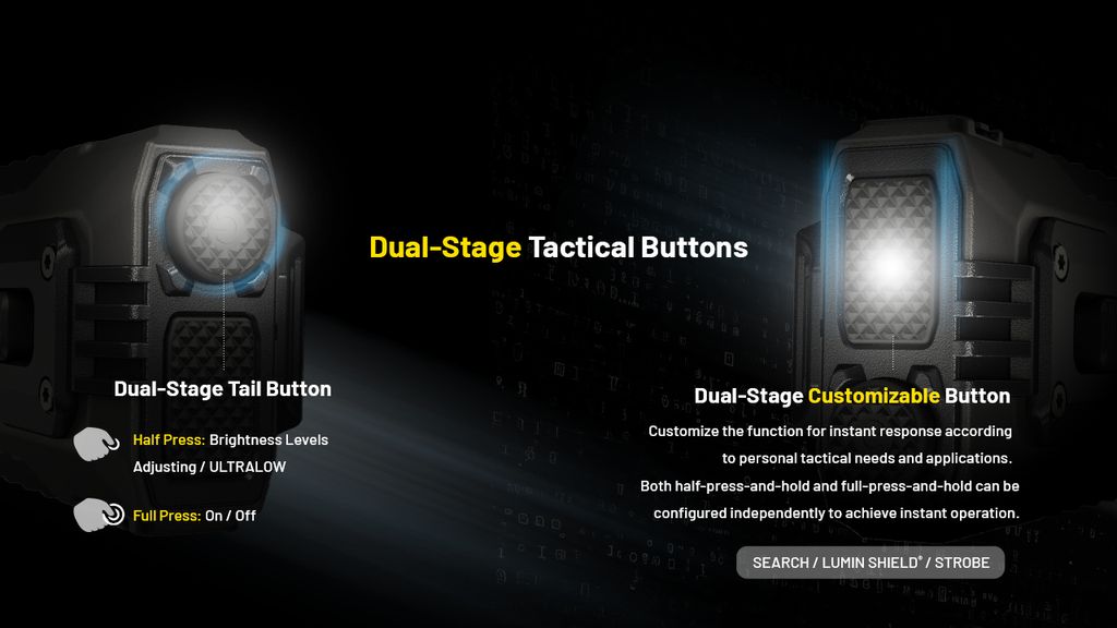 Nitecore EDC37 Ficklampa LED 8000Lm med USB-C laddport