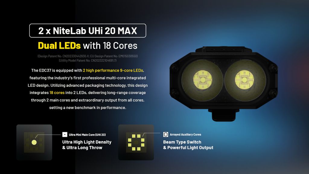 Nitecore EDC37 Ficklampa LED 8000Lm med USB-C laddport