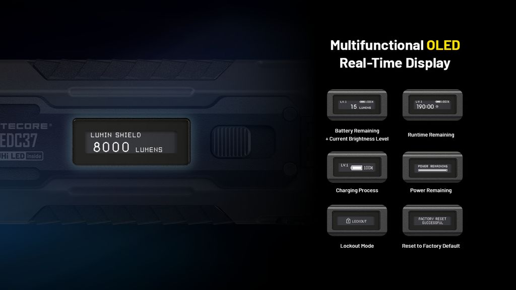 Nitecore EDC37 Ficklampa LED 8000Lm med USB-C laddport