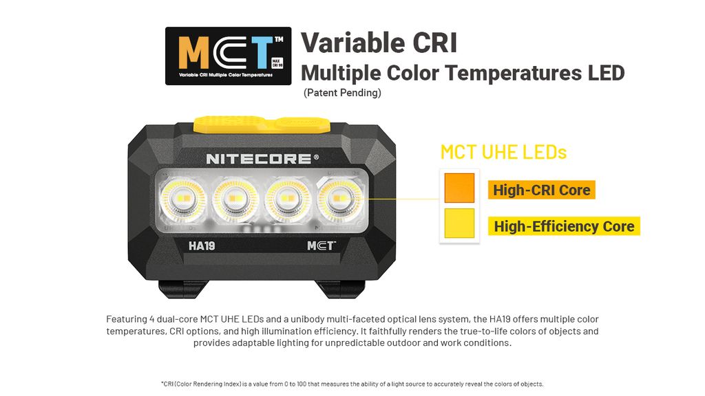 Nitecore HA19 RGB Pannlampa 650 lm Svart