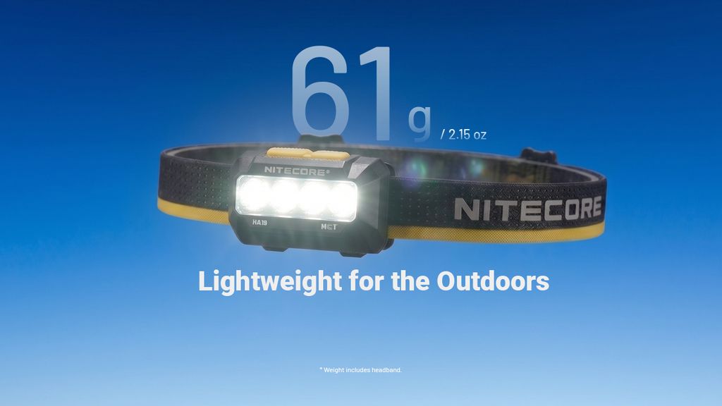 Nitecore HA19 RGB Pannlampa 650 lm Svart