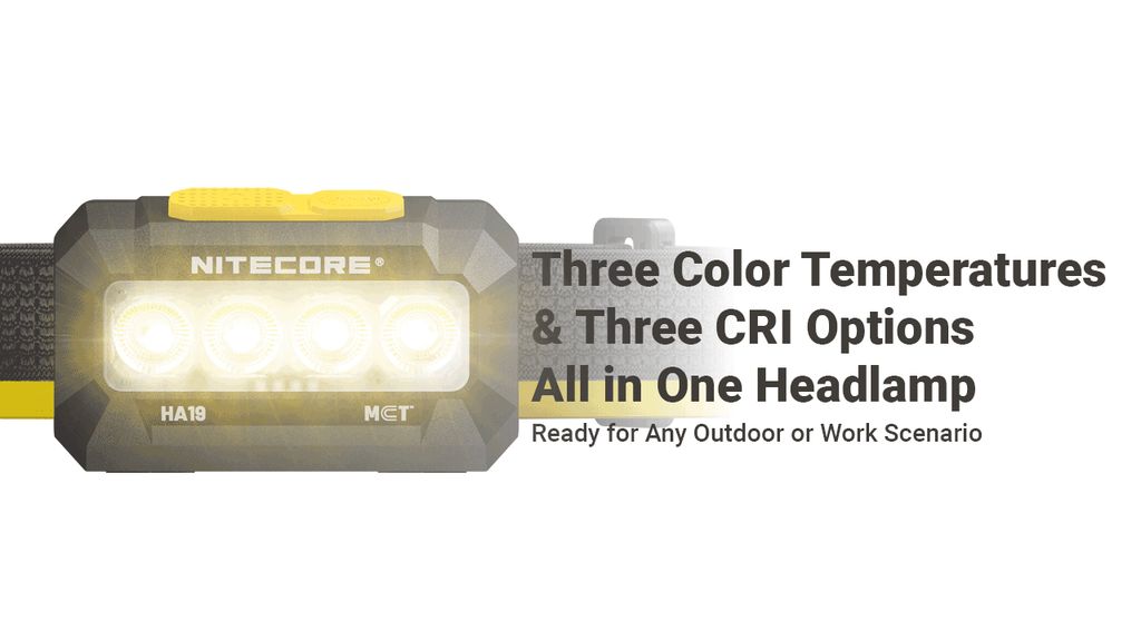 Nitecore HA19 RGB Pannlampa 650 lm Svart