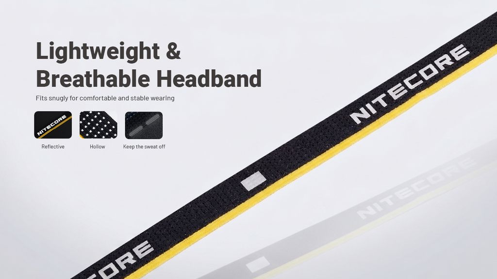 Nitecore HA19 RGB Pannlampa 650 lm Svart