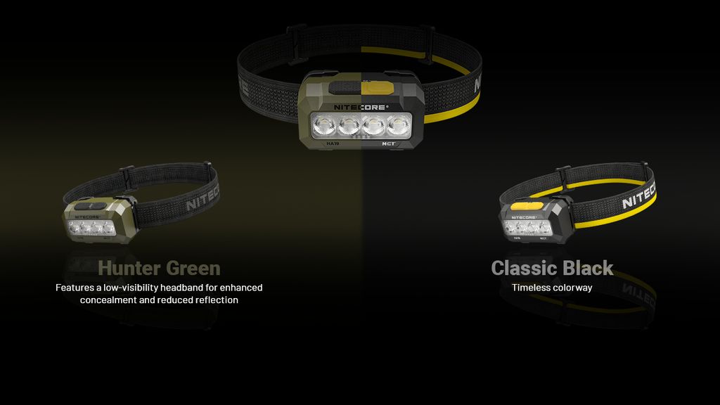Nitecore HA19 RGB Pannlampa 650 lm Svart