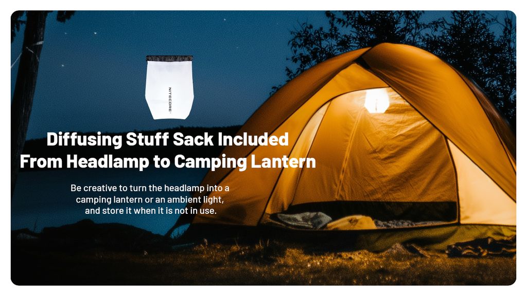 Nitecore HA25 UHE Pannlampa 800lm