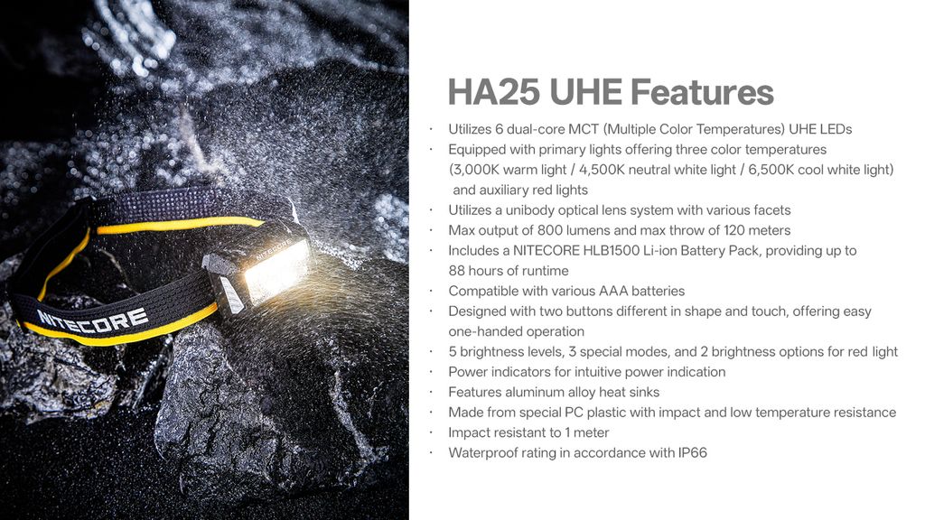 Nitecore HA25 UHE Pannlampa 800lm