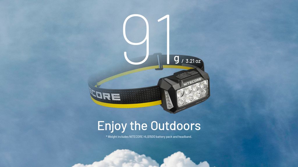 Nitecore HA25 UHE Pannlampa 800lm