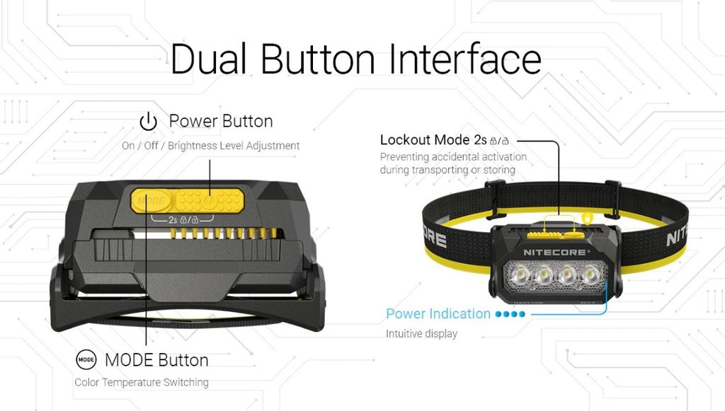 Nitecore HA27 UHE -otsalamppu 800lm
