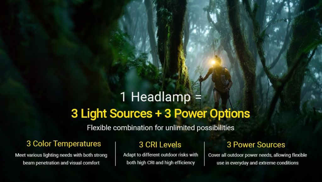 Nitecore HA27 UHE -otsalamppu 800lm