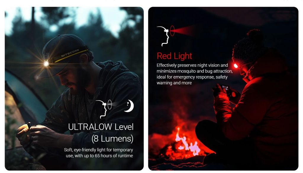 Nitecore HA27 UHE -otsalamppu 800lm