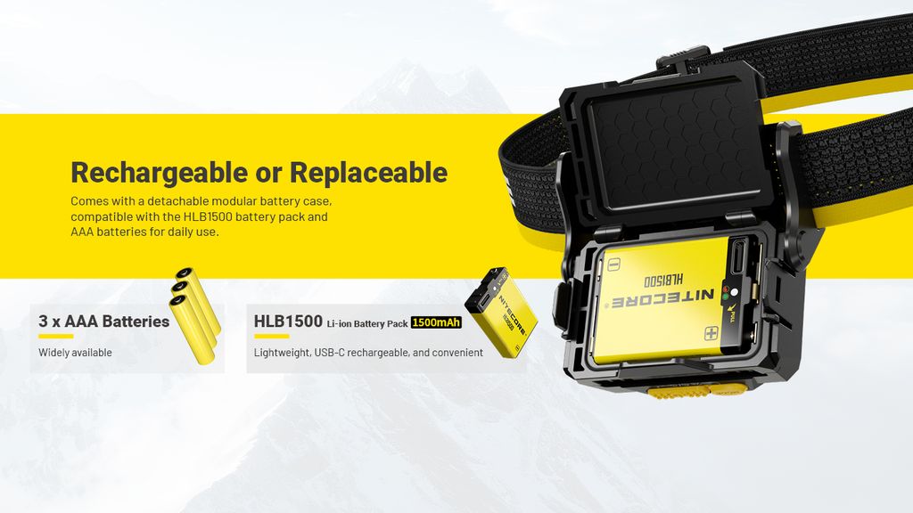 Nitecore HA29 UHE Pannlampa 1200lm - All-Weather Outdoor Headlamp