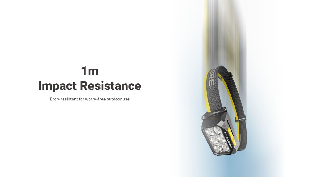 Nitecore HA29 UHE Pannlampa 1200lm - All-Weather Outdoor Headlamp