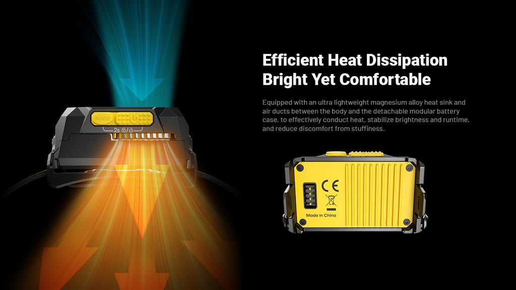 Nitecore HA29 UHE Pannlampa 1200lm - All-Weather Outdoor Headlamp