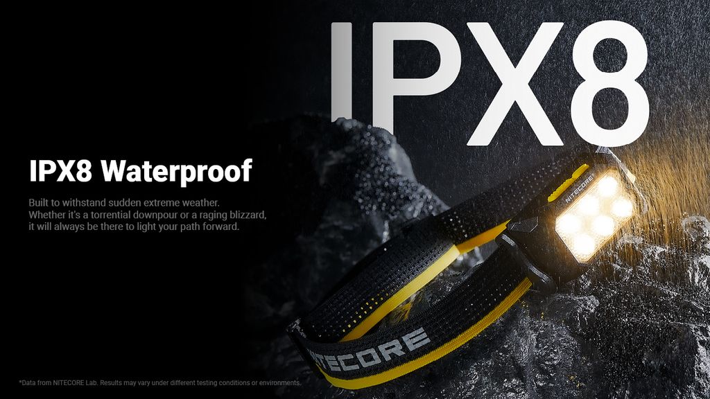 Nitecore HA29 UHE Pannlampa 1200lm - All-Weather Outdoor Headlamp