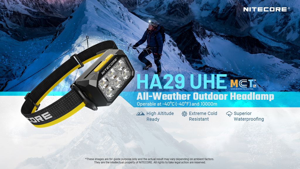 Nitecore HA29 UHE Pannlampa 1200lm - All-Weather Outdoor Headlamp
