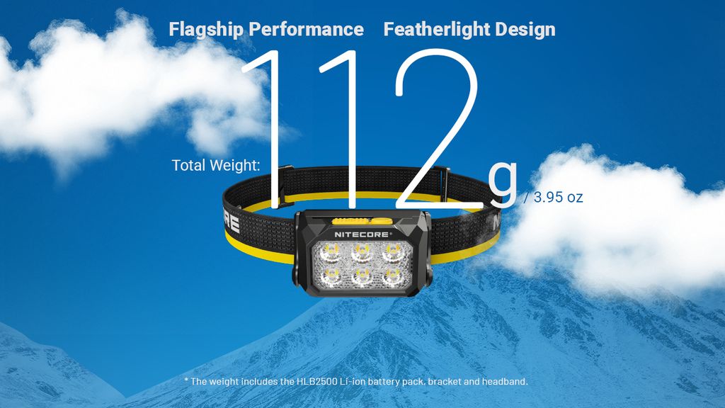 Nitecore HA29 UHE Pannlampa 1200lm - All-Weather Outdoor Headlamp