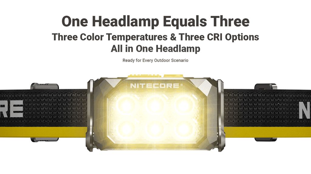 Nitecore HA29 UHE Pannlampa 1200lm - All-Weather Outdoor Headlamp