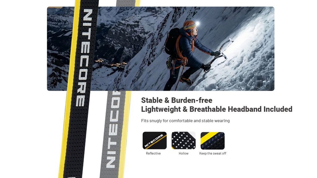 Nitecore HA29 UHE Pannlampa 1200lm - All-Weather Outdoor Headlamp
