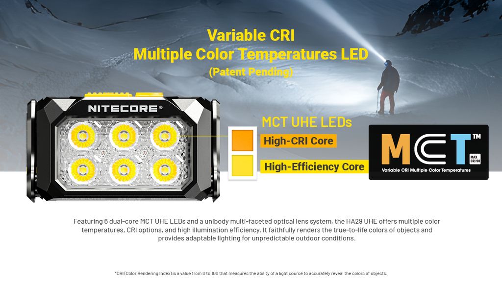 Nitecore HA29 UHE Pannlampa 1200lm - All-Weather Outdoor Headlamp