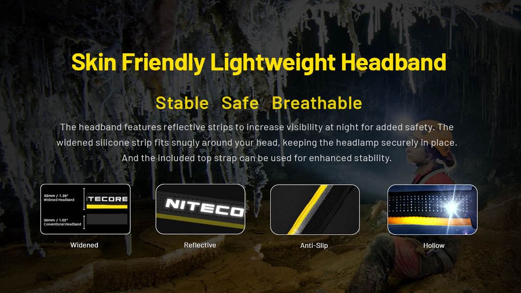 Nitecore HC75 UHE Arbetspannlampa 3000 lm IP68