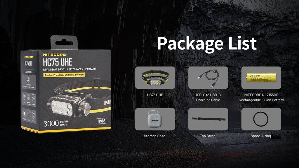 Nitecore HC75 UHE Arbetspannlampa 3000 lm IP68