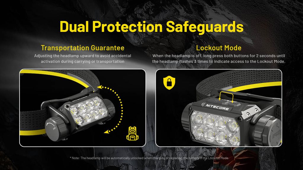 Nitecore HC75 UHE Arbetspannlampa 3000 lm IP68