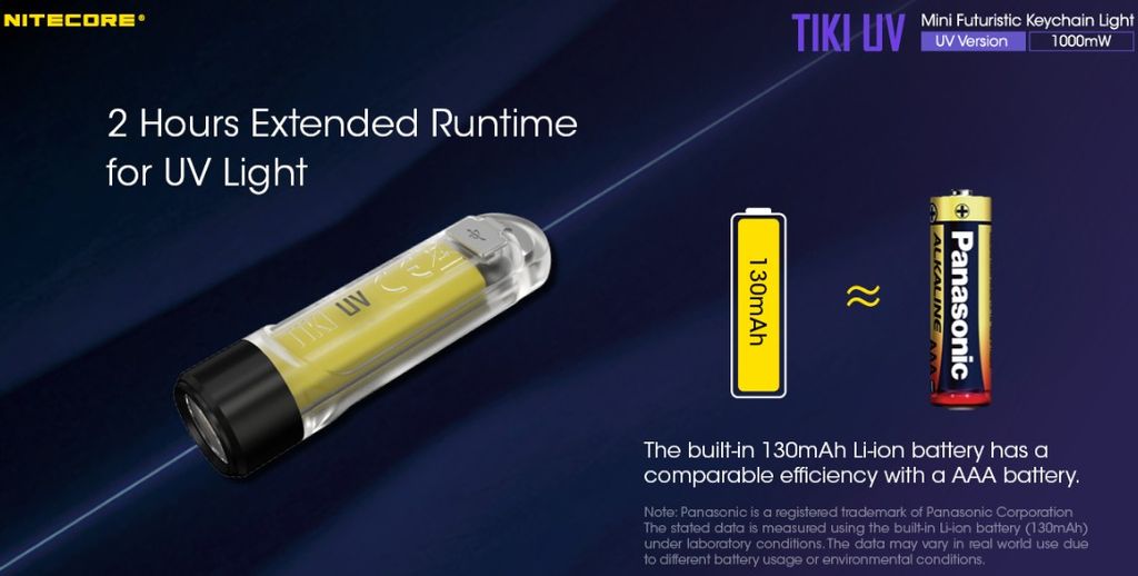 Nitecore TIKI UV Nyckelringsficklampa LED 70lm - Laddningsbar med USB-C
