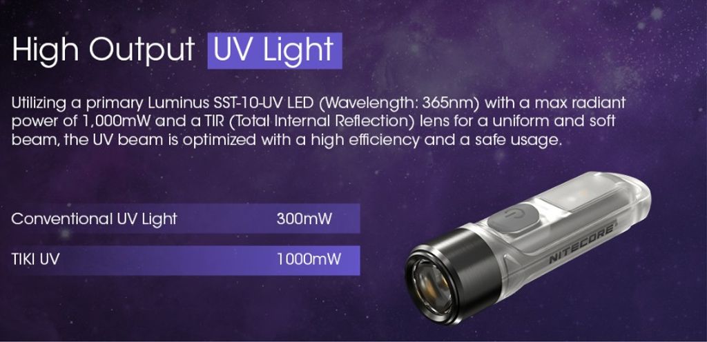 Nitecore TIKI UV Nyckelringsficklampa LED 70lm - Laddningsbar med USB-C