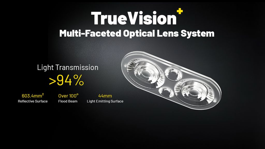 Nitecore UT27 MB Pannlampa 800lm - USB-C Laddningsbar