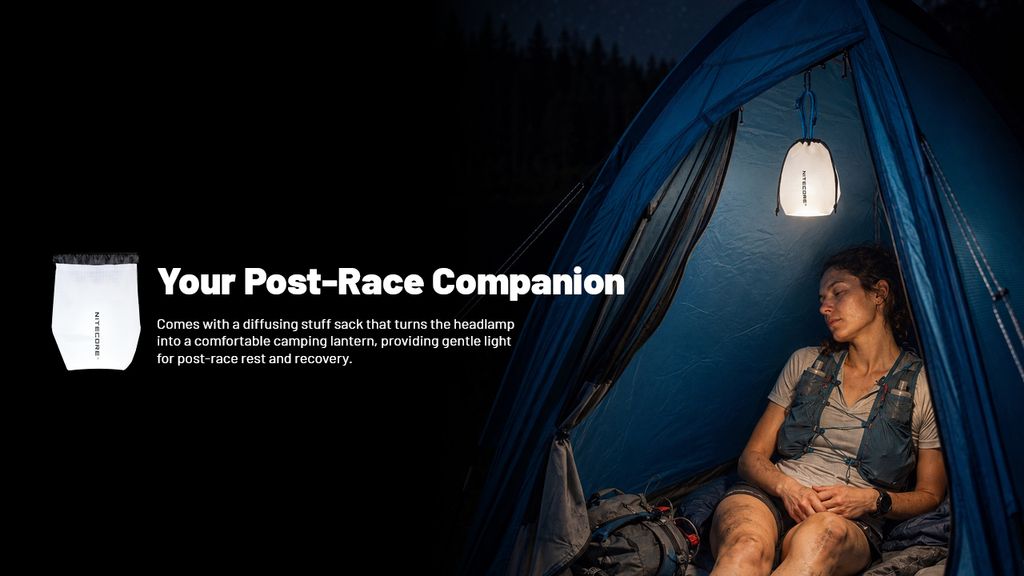 Nitecore UT27 MB Pannlampa 800lm - USB-C Laddningsbar