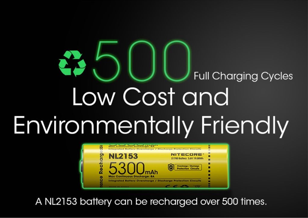 Nitecore NL2153 Li-ion 5300mAh 3,6V oppladbart 21700-batteri