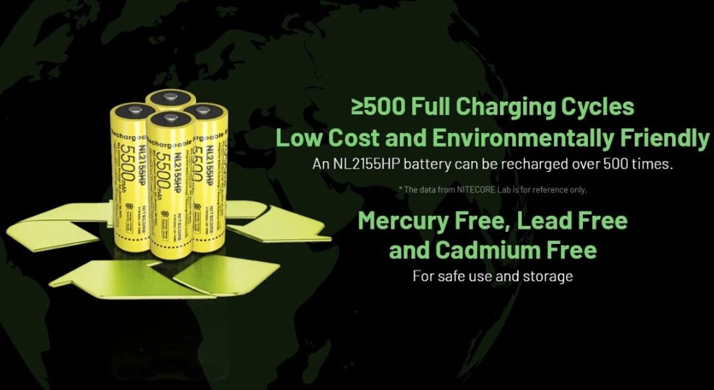Nitecore NL2155HP Li-ion 5500mAh 3,6V genopladeligt 21700 batteri