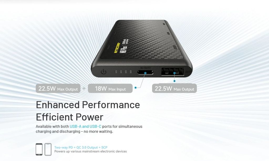 Nitecore NB Plus -varavirtalähde 10000mAh, 3A - ladattava USB-C- ja USB-A-liitännällä